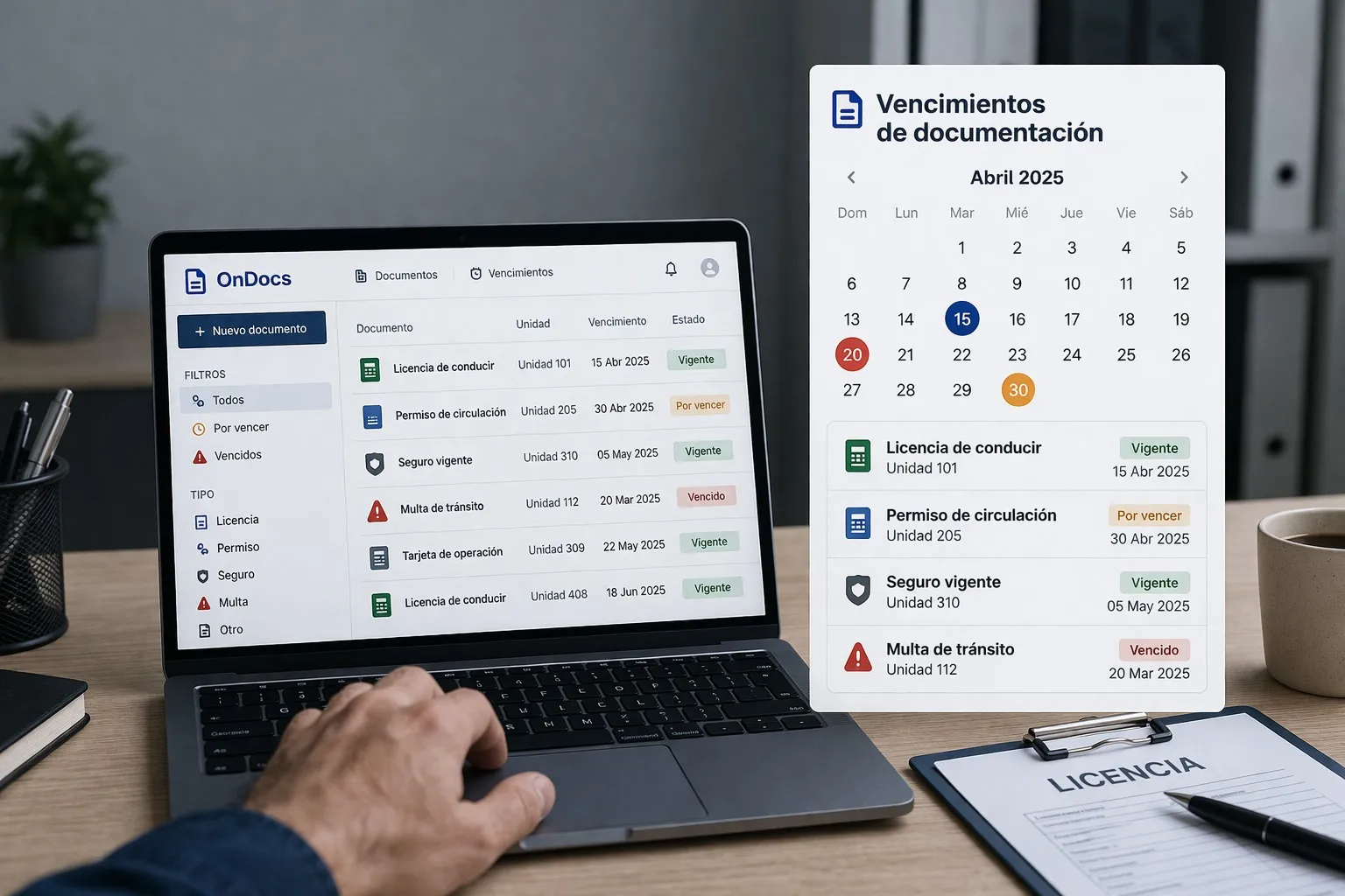 Vencimientos de documentación